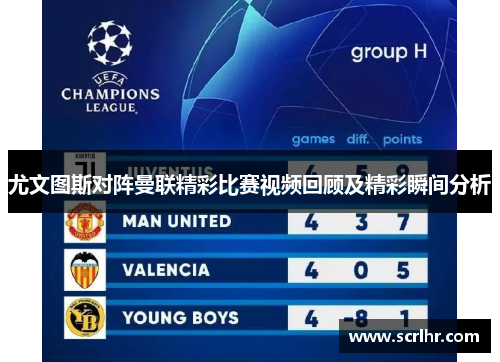 尤文图斯对阵曼联精彩比赛视频回顾及精彩瞬间分析